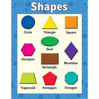 (6 Ea) Shapes Early Learning Chart - Bed Bath & Beyond - 28075887