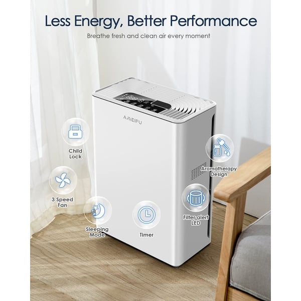 Air Purifiers for Home Large Room up to 1740sq.ft, H13 True Hepa Air