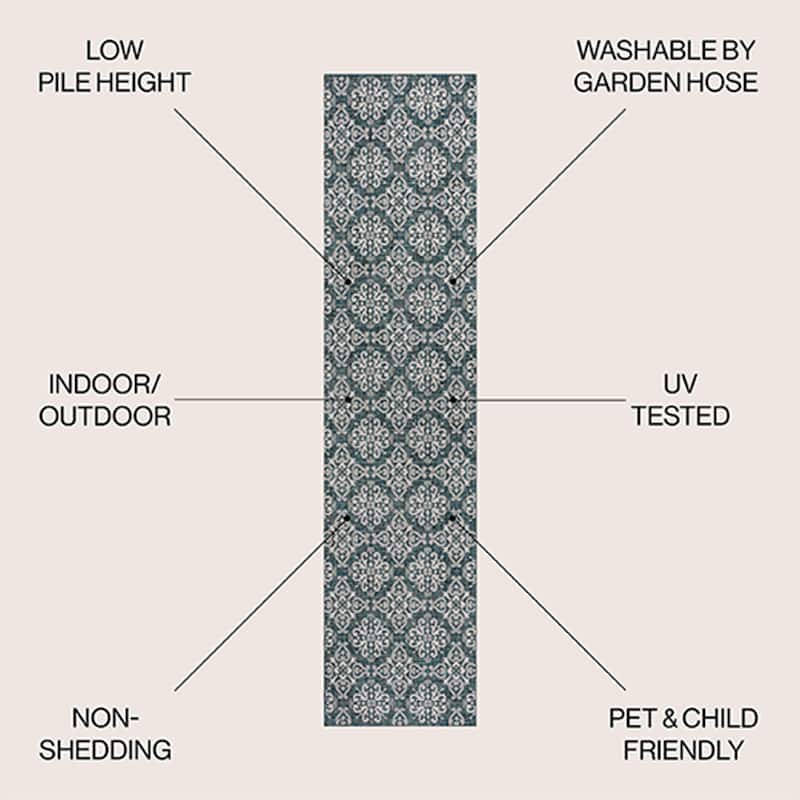 JONATHAN Y Maribel Traditional Mediterranean Tile Design Indoor/Outdoor Area Rug