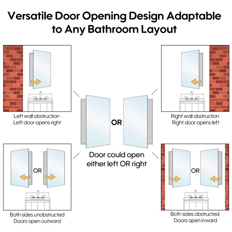 28''W X 30''H Recessed Or Surface Wall Mount Bathroom Medicine Cabinet With Adjustable Glass Shelves