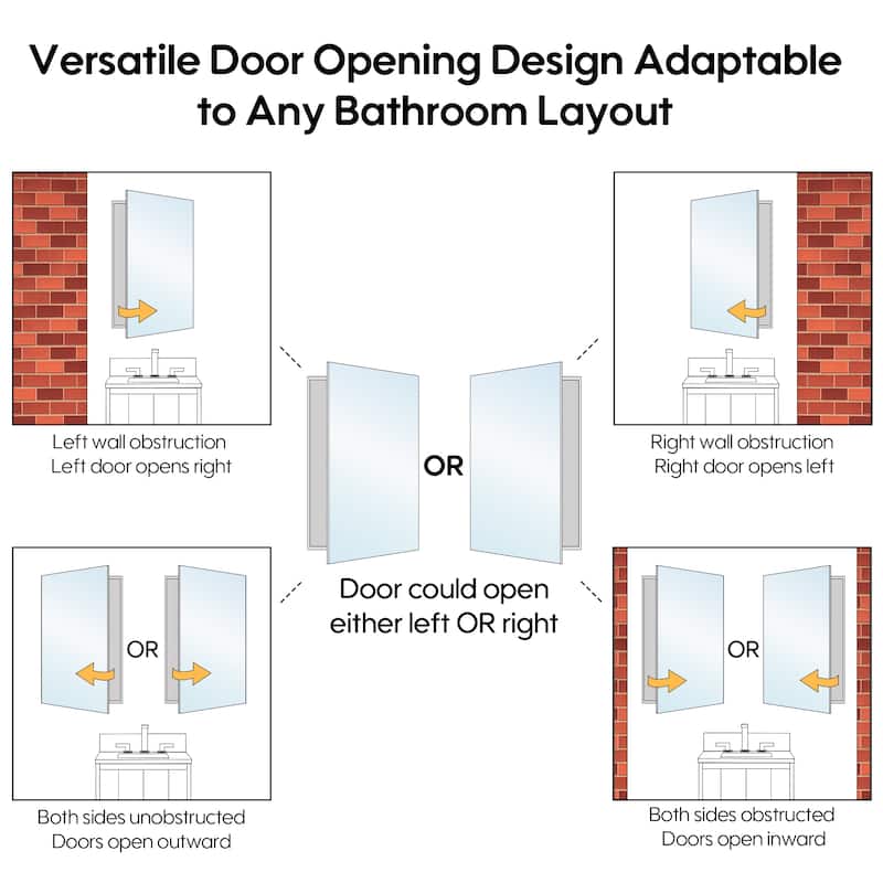Recessed or Surface Wall Mount Bathroom Medicine Cabinet With Adjustable Glass Shelves