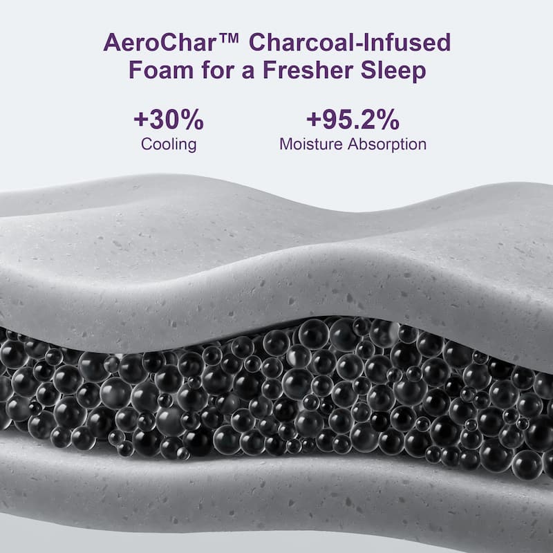 14 Inches Mattress, Memory Foam and Pocketed Spring Hybrid Mattress,Medium Firmness Mattress,Queen and King Size Optional