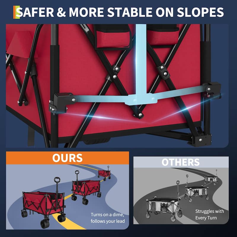 Folding All Terrain Utility Wagon Cart with Wheels and Cup Holders