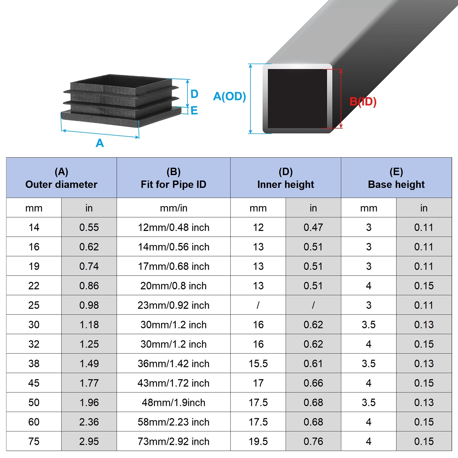 Plastic Tubing End Caps, Square Hole Plug Insert for Square Iron Pipe Chair Leg Table Bookshelves Patio Furniture
