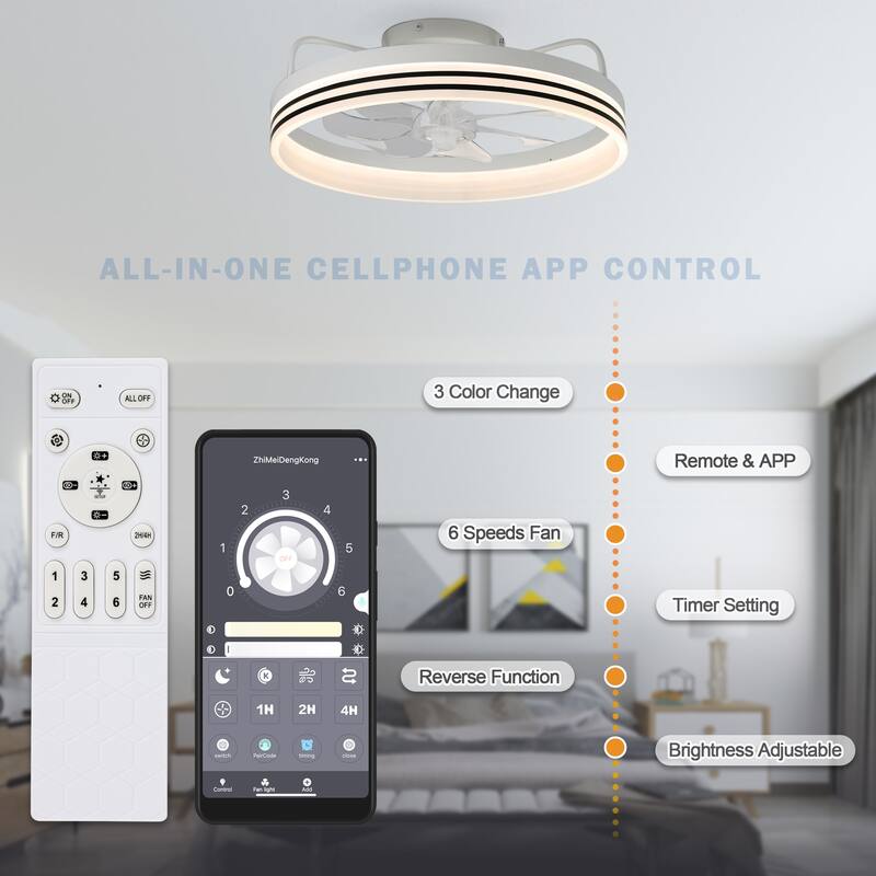 Cusp Barn 20-In Low Profile Fandelier Ceiling Fan with Light, Modern Flush Mount Dimmable LED Ceiling Light with APP Control