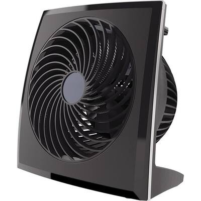 Compact Flat Panel Air Circulator