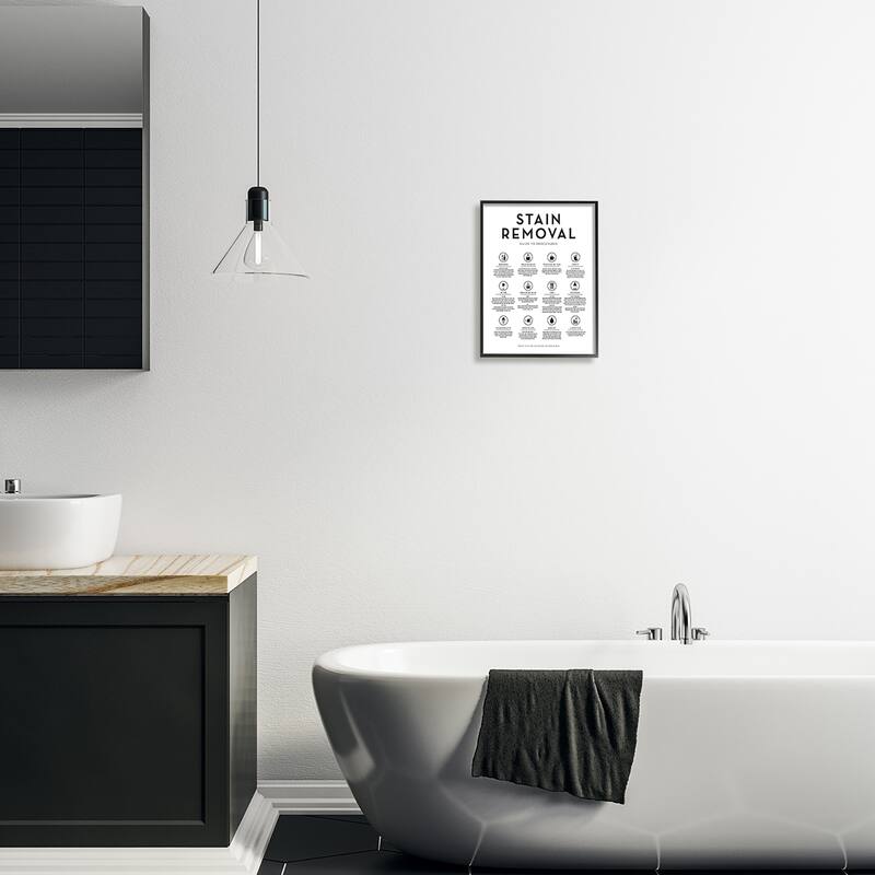 Stupell Laundry Stain Removal Guide Helpful Symbols Chart Framed Wall Art, Design by Lettered and Lined - White