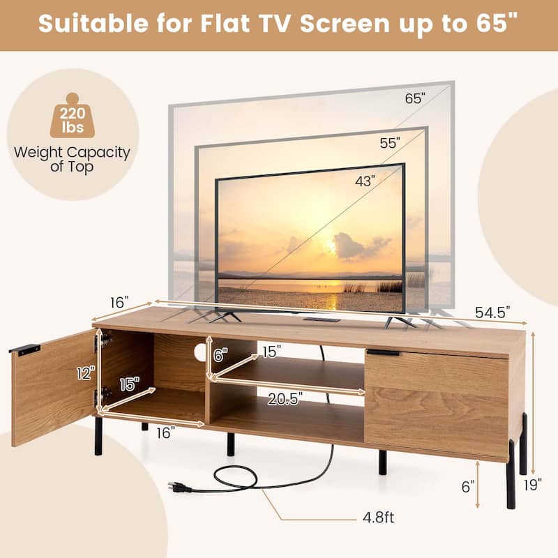 Costway 2-Door TV Stand with Charging Station Media Entertainment - See Details