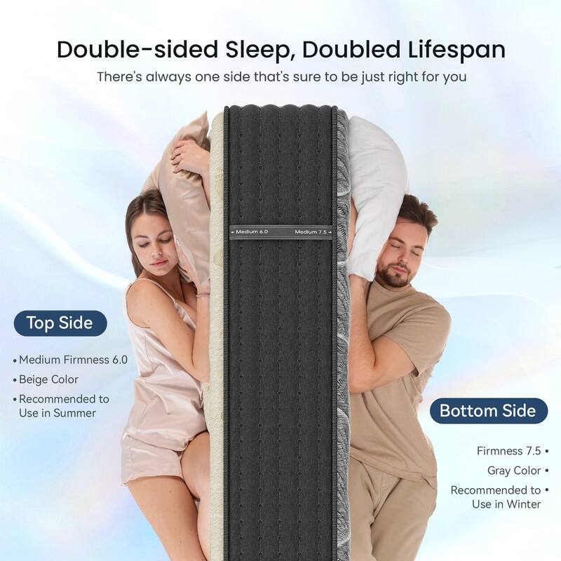 SweDrea Luxury Reversible 14-inch Pillow Top Mattress – Dual-Sided Summer & Winter Comfort with Certified Safe