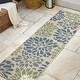 preview thumbnail 37 of 200, JONATHAN Y Floral Textured Weave Indoor/Outdoor Area Rug