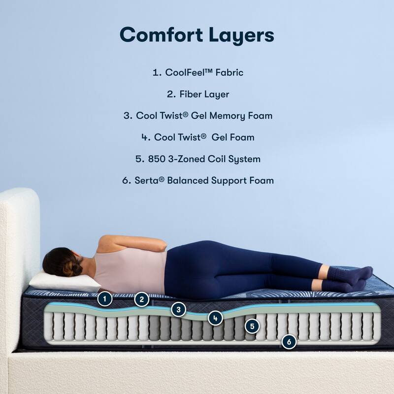 Serta Perfect Sleeper Pacific Peace 12" Hybrid Medium Mattress Set