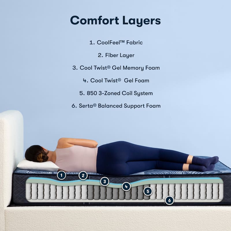 Serta Perfect Sleeper Pacific Peace 12" Hybrid Medium Mattress