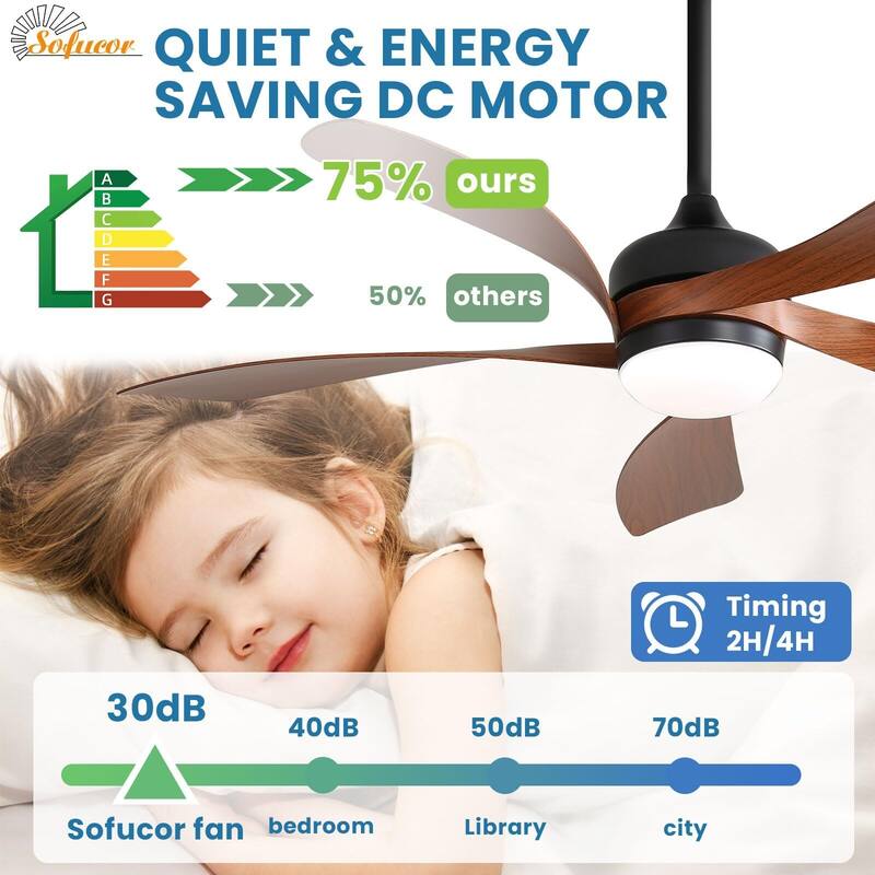 52 Inch Ceiling Fan with Remote & Lights Quiet DC Motor 5 Blade High CFM Modern Fan