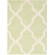 preview thumbnail 35 of 200, SAFAVIEH Handmade Cambridge Luisa Moroccan Trellis Wool Rug 2' x 3' - Light Green/Ivory - Rectangle
