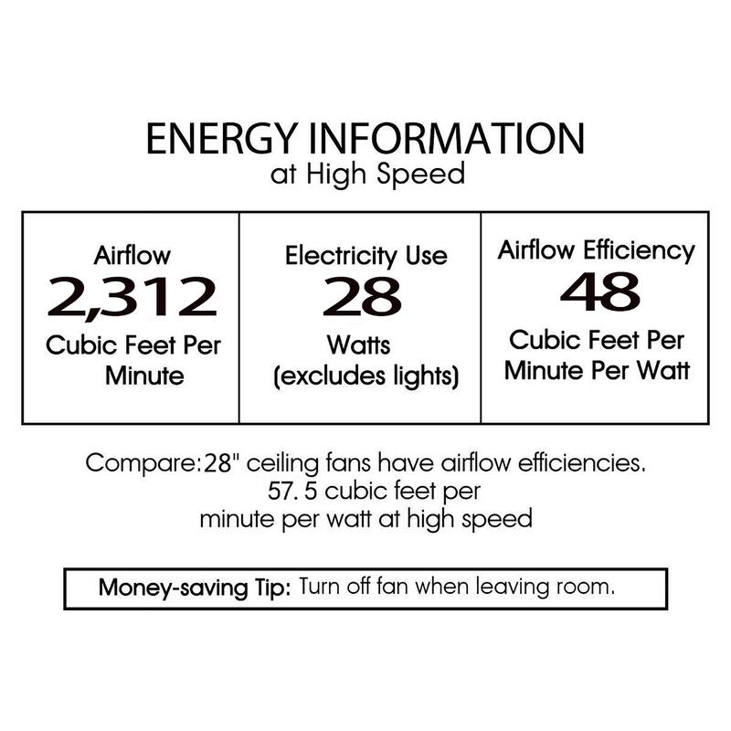 Kauri 26-inch Matte Gold 6 Lights 3 Blades Lighted Ceiling Fan with Remote