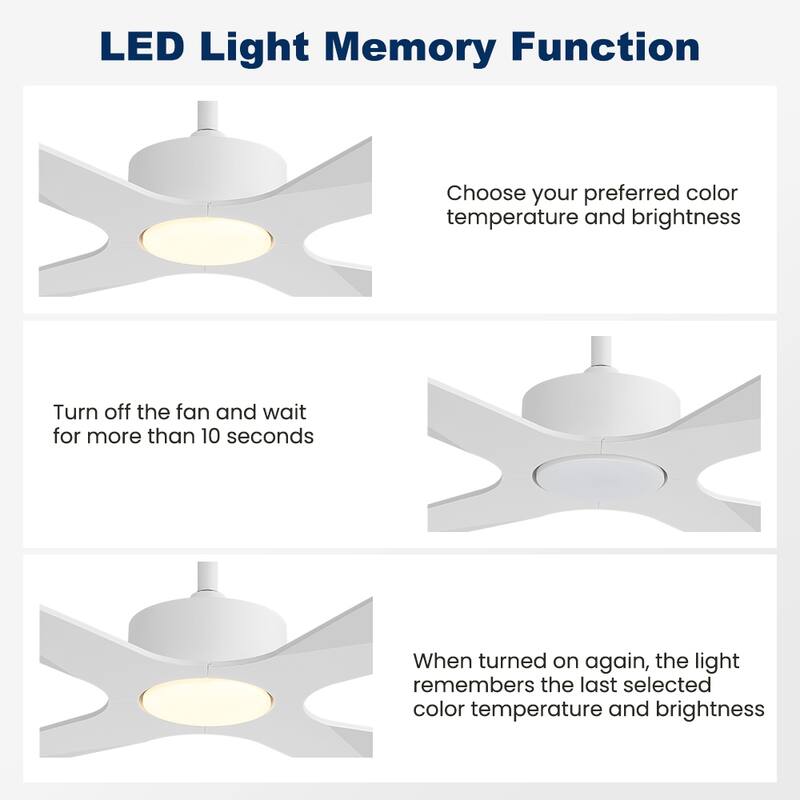 MLiAN 54 In. 4 -ABS Blades Wet Rated Outdoor Ceiling Fan with Remote