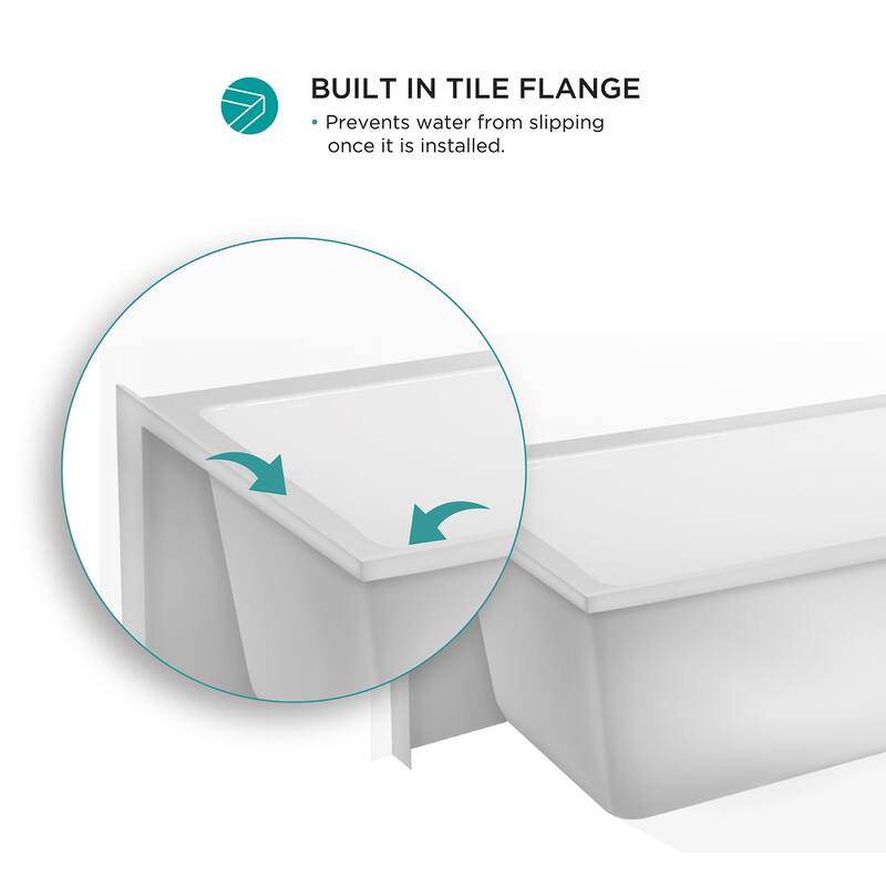 Fine Fixtures Acrylic-Fiberglass Soaking Bathtub, White. Alcove/Apron Front