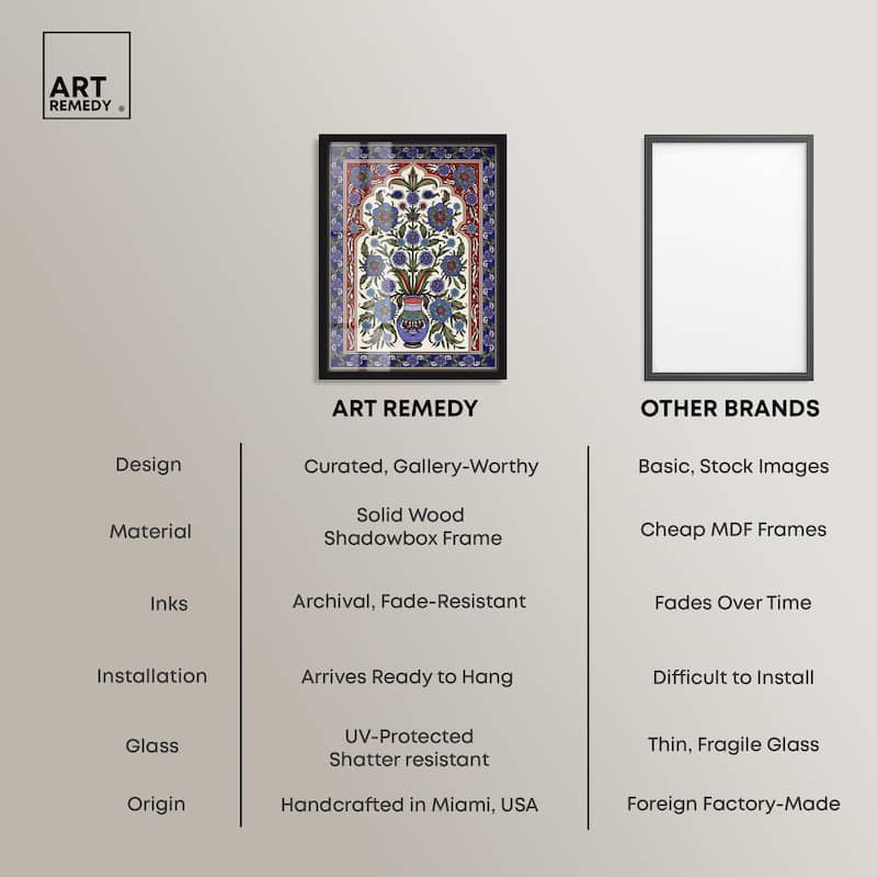 Royal Vase Bloom Shadowbox by Art Remedy