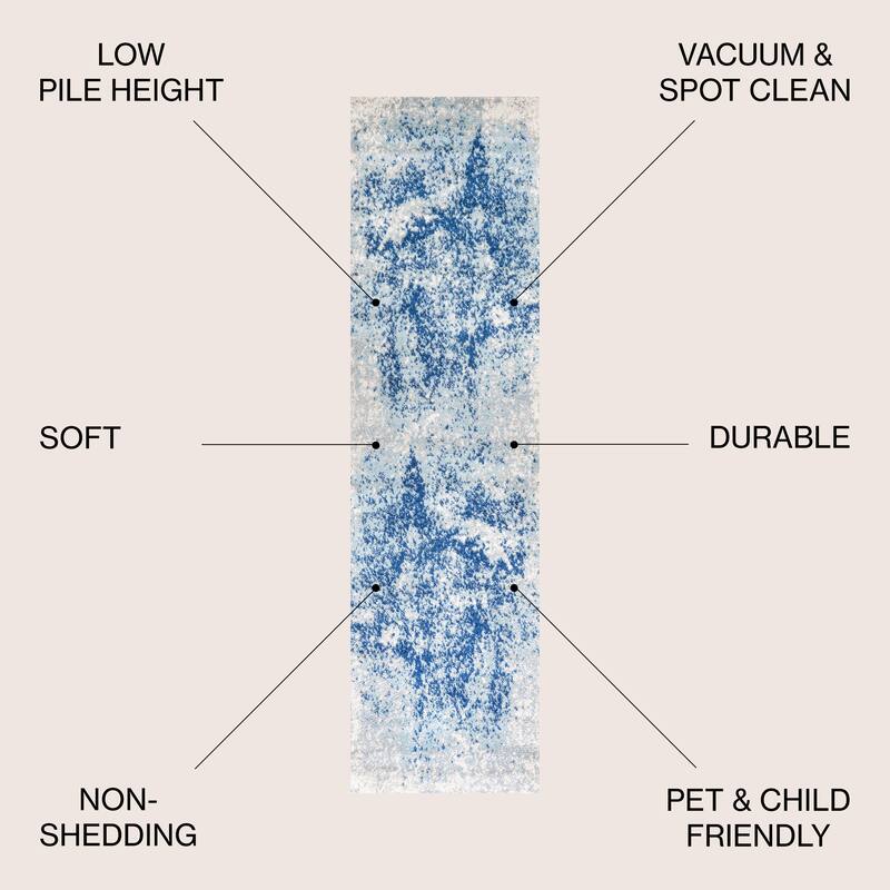 JONATHAN Y Storm Modern Abstract Area Rug