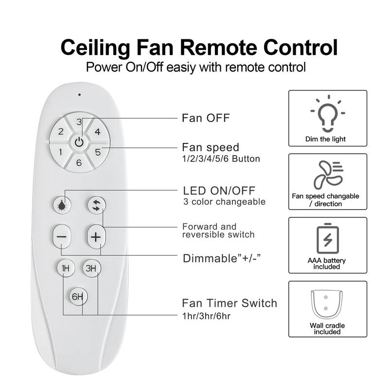 LED Matte Black Large Smart Ceiling Fan with Remote Control