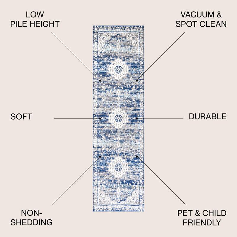 JONATHAN Y Denia Ornate Bohemian Medallion Area Rug
