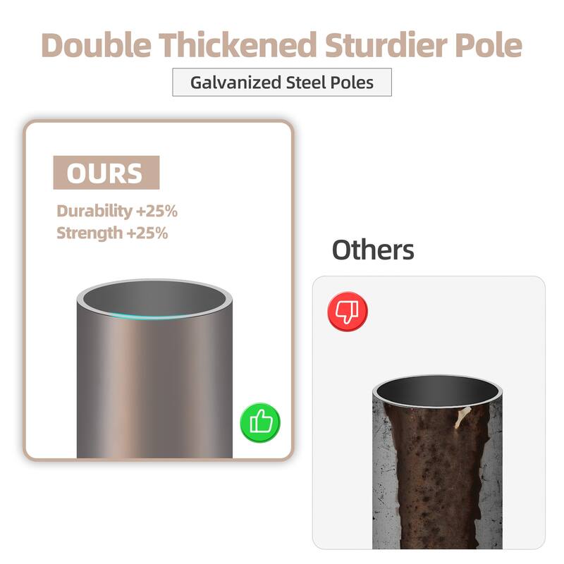 Heavy Duty Carport, All-Weather Waterproof Shelter with Steel Frame for Cars, Boats & Equipment