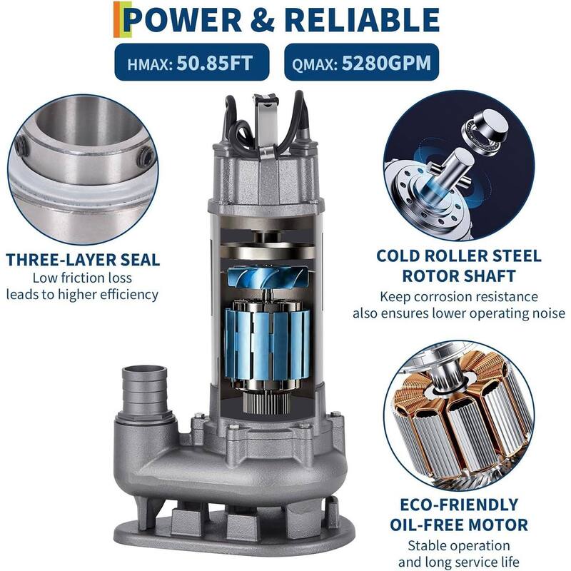 88GPH/ 5280 GPM Heavy Duty Cast Iron Submersible Sewage & Effluent Pump, Max Head 50.85ft - N/A