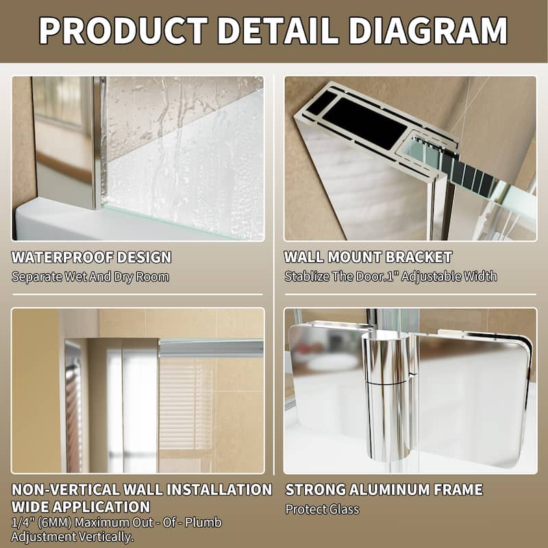 Modland bathroom shower door - 36''x 72''