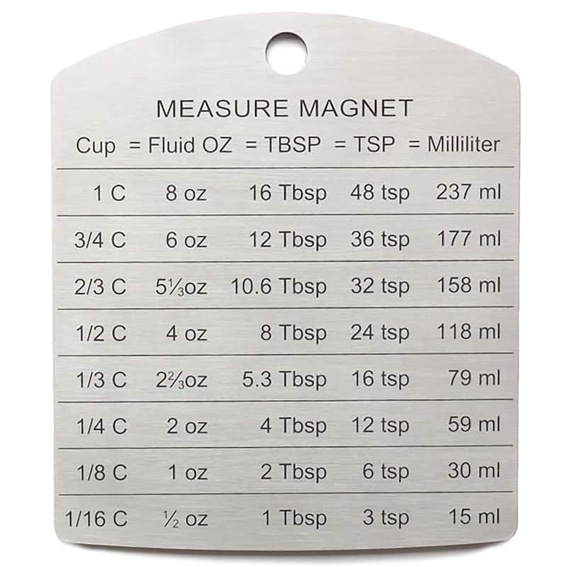 Measurement Magnet - Conversion Magnet, 4x3.5"