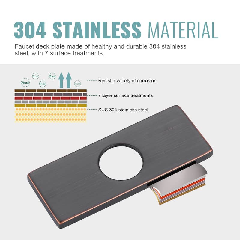 WOWOW 304 Stainless Steel Faucet Deck Plate Fits 1 to 3 Hole Sinks