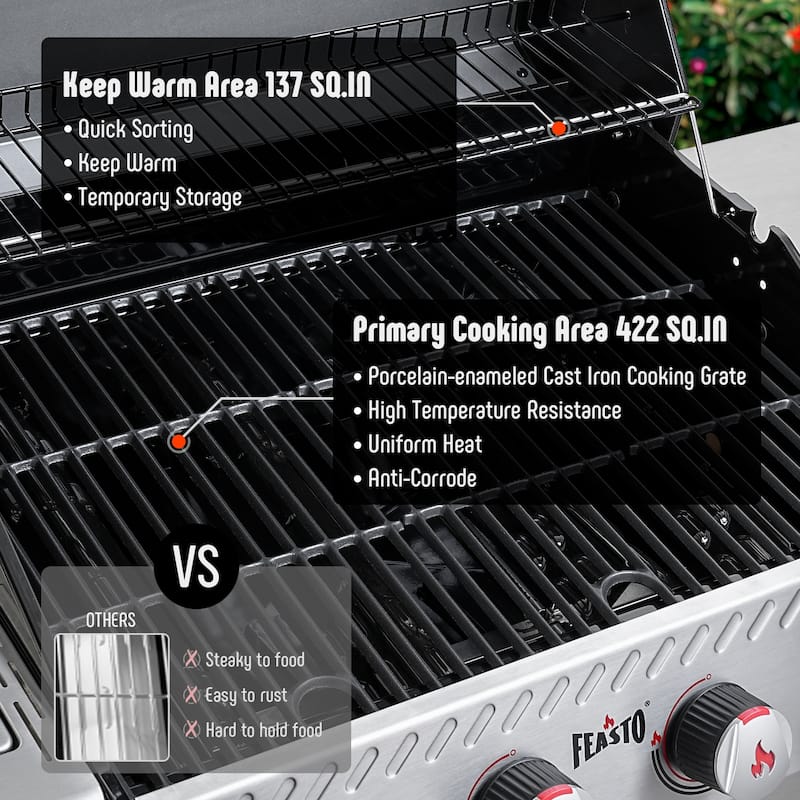 Feasto 4-Burner Propane Gas Grill with 1 Side Burner and Porcelain-Enameled Grates for Patio Garden Barbecue,48000 BTU, Silver
