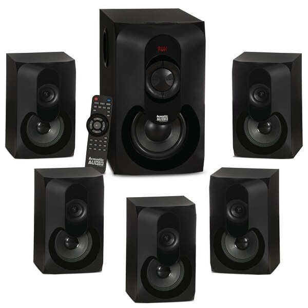 new surround sound