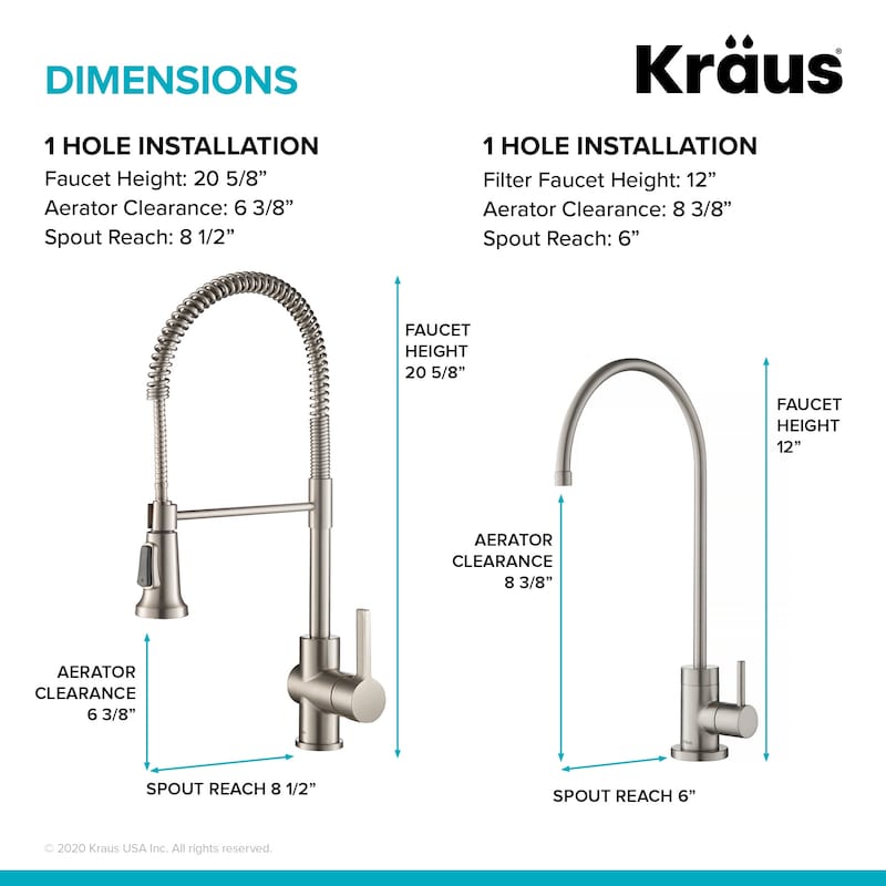 Kraus Britt 1.8 GPM Single Hole Faucet