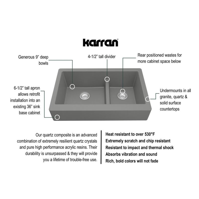 Karran Retrofit Apron-Front Quartz Double Bowl Kitchen Sink