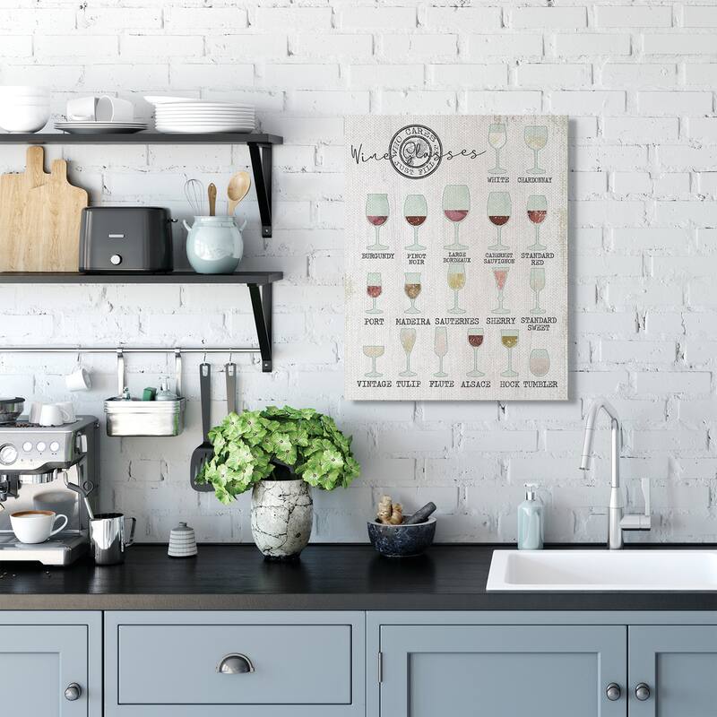 Stupell Wine Glasses Chart Infographic Kitchen Home Design Canvas Wall Art, Proudly Made in USA