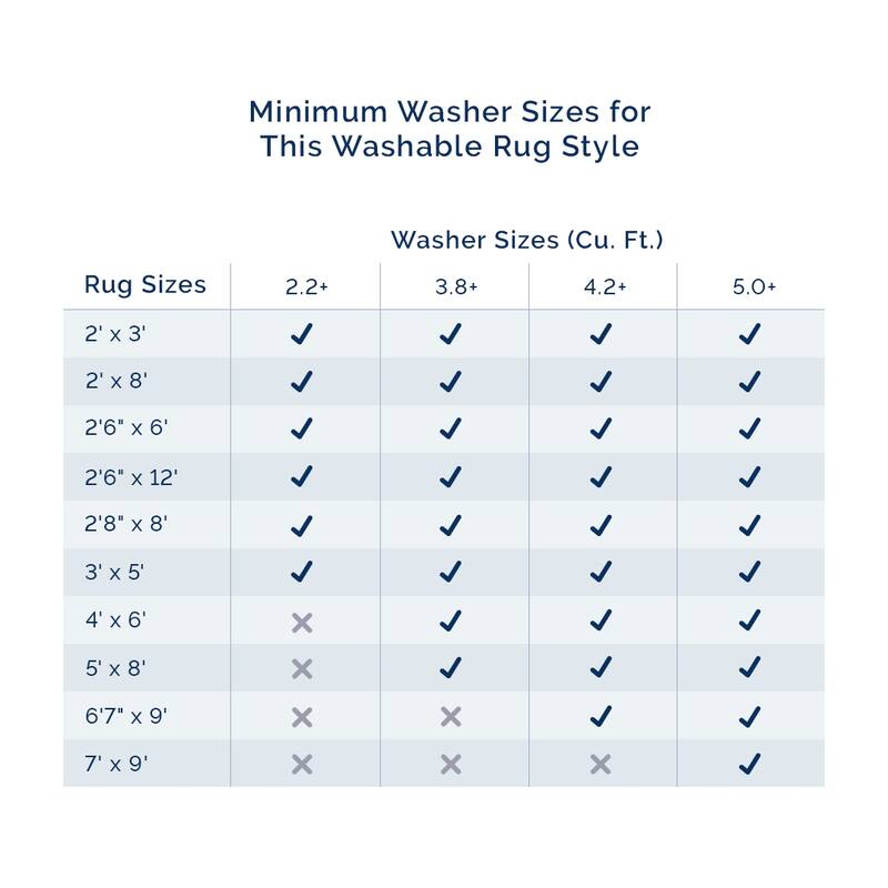 Nuloom Rizzo SpinClean Puppy Kids Machine Washable Area Rug