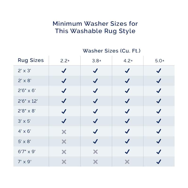 Nuloom Wild Orchid Machine Washable Area Rug