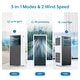 preview thumbnail 4 of 19, 8000 BTU Portable Air Conditioner with Dehumidifier Fan Window Installation Kit&Remote Control