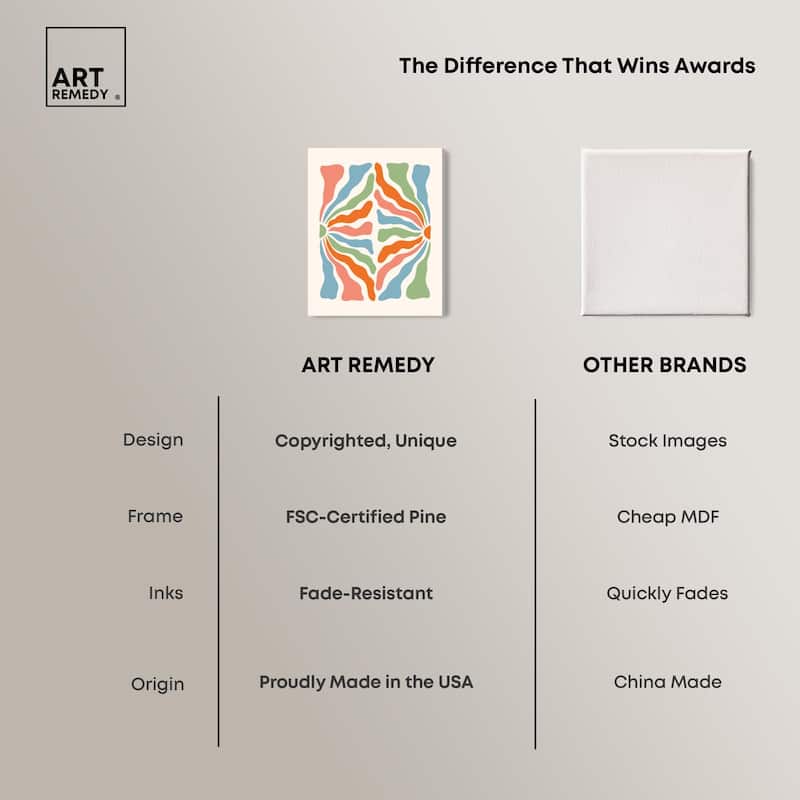Abstract Floral Streamers Canvas by Art Remedy, Gallery Wrapped