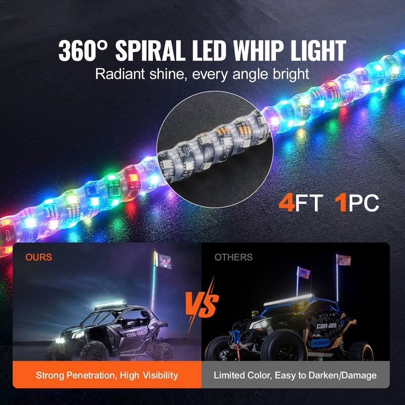 Whip Light for UTVs, ATVs, Motorcycles, RZR, Can-am, Trucks, Off-road, Go-karts