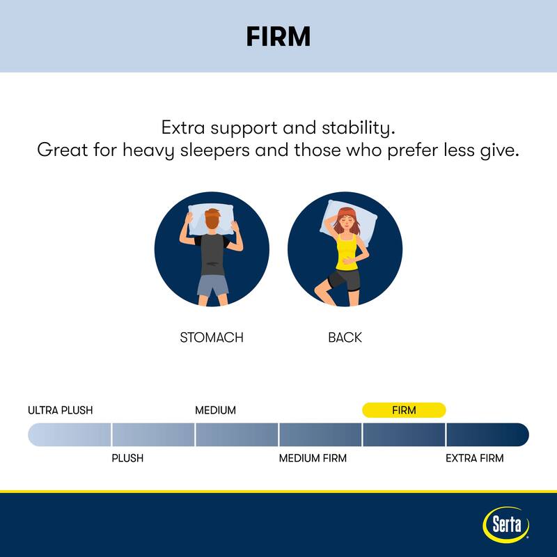 Serta Clarks Hill 10.5" Firm Mattress