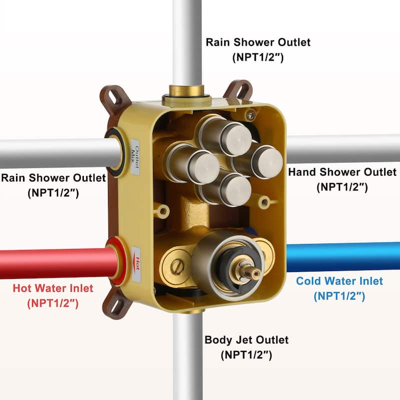 CASAINC Thermostatic 4-function Shower Faucet Dual Showerhead Shower System CUPC Certified