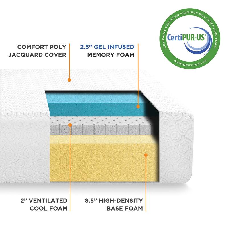 13 inch Signature Gel Memory Foam Mattress Cooling Gel Infusion