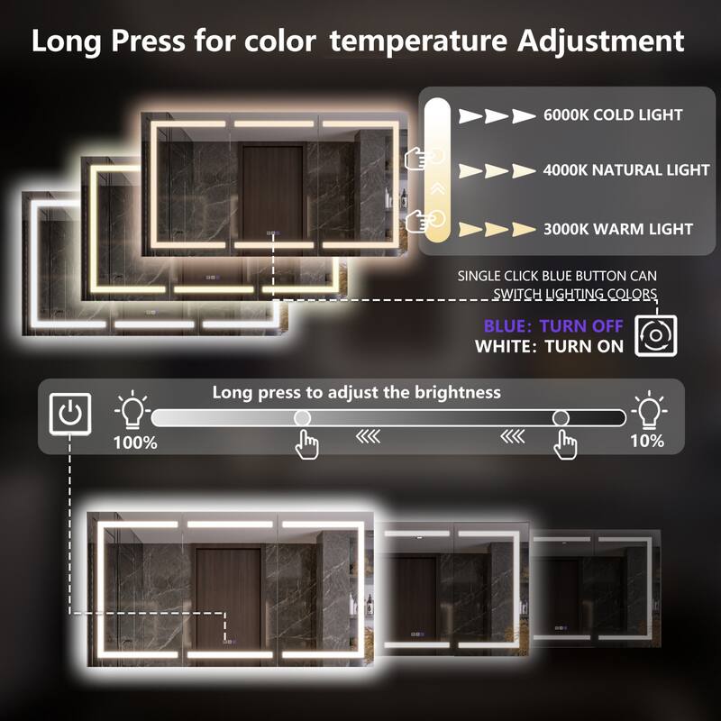 Modland 48"-72"W x 36"H Lighted Bathroom Medicine Cabinet with Backlit & Frontlit Modes,Anti-Fog