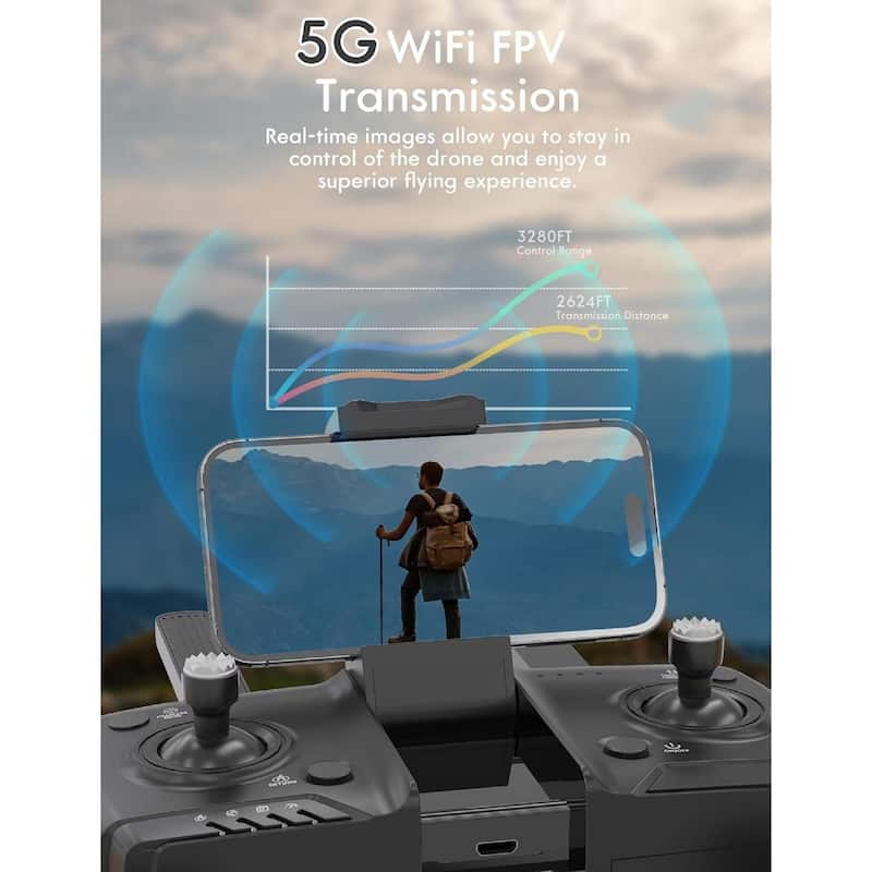 EROMMY Pro-Stabilization 4K Drone - Ultra HD Aerial Shots | 40min Flight | 1000m Live View | Auto Return | Foldable Design.