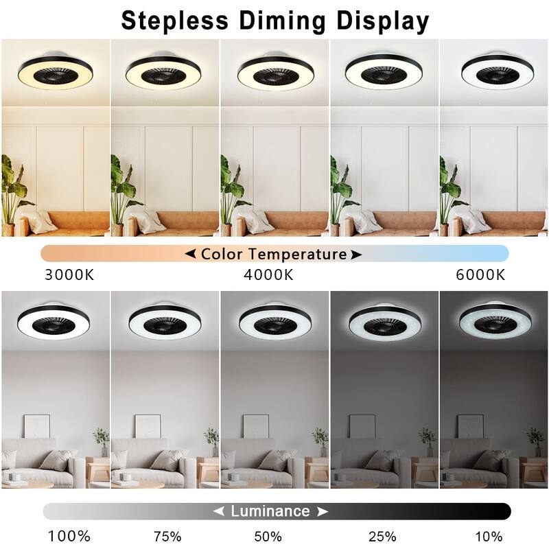 23" Dimmable Ceiling Fan with Light Remote Flush Mounted