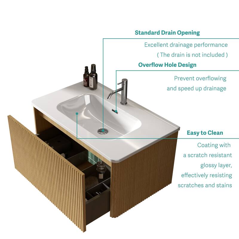 GDFStudio - Integrated Ceramic Basin for Bathroom Vanity, One-Piece Glossy Sink, Pre-Drilled without Drain Assembly