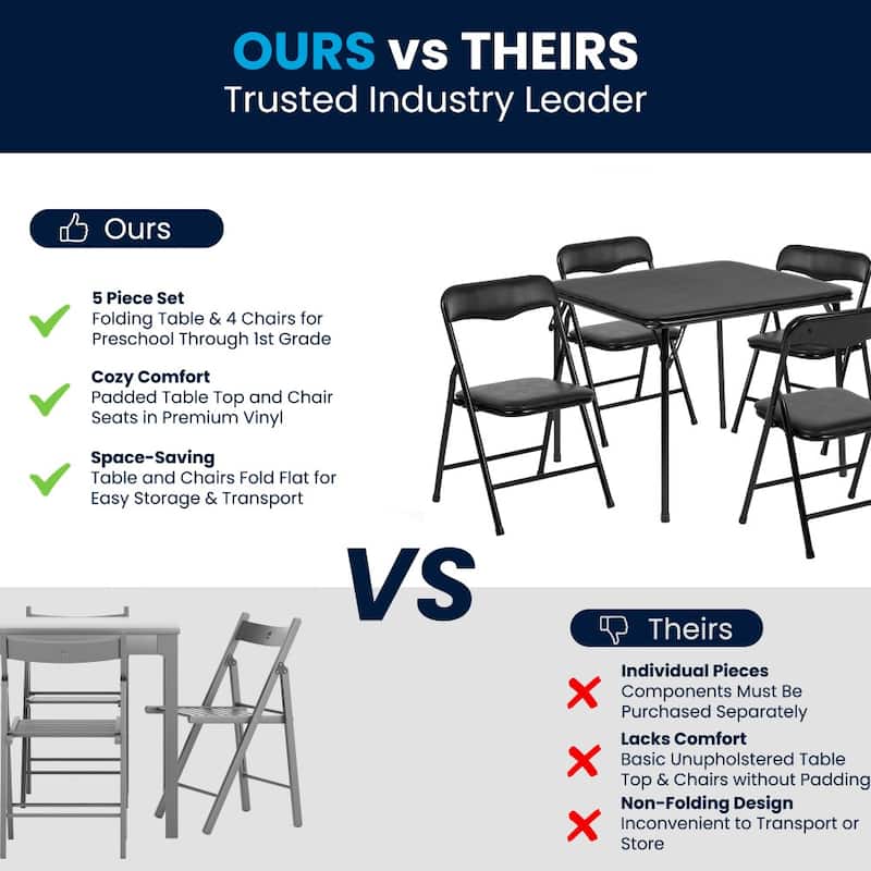 Kids 5-Piece Classroom Folding Table and Chairs Set