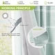 preview thumbnail 16 of 30, Deconovo Blackout Back Tab Bedroom Curtains 2 Panels