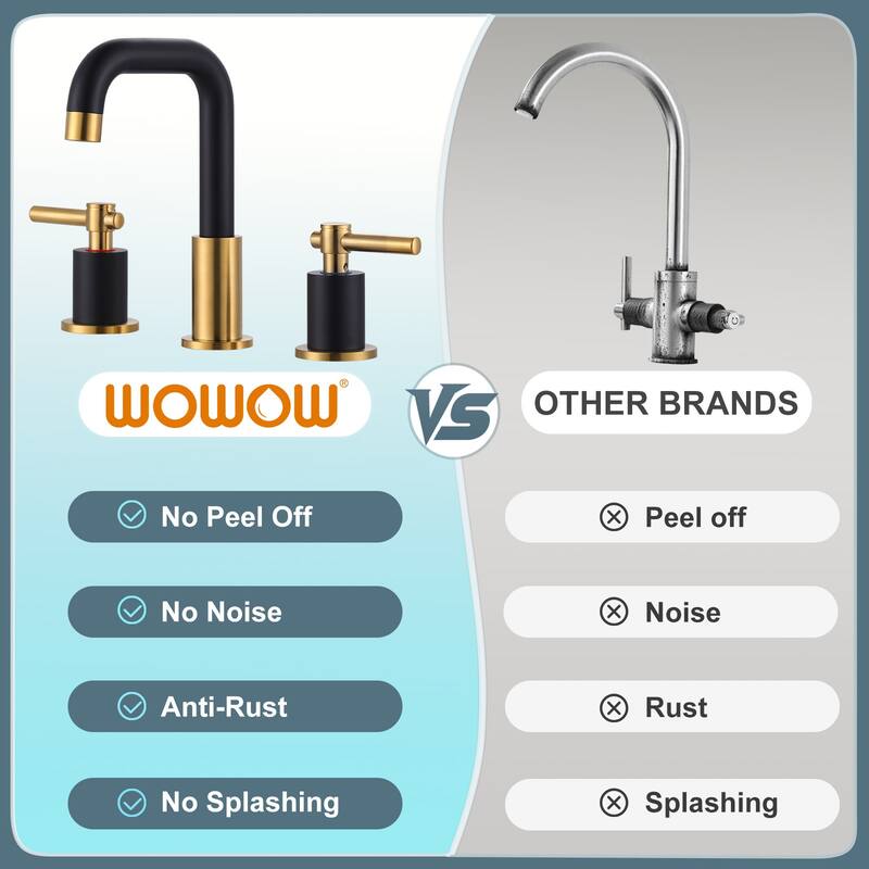 WOWOW 8 in. Widespread Double Handle Bathroom Faucet